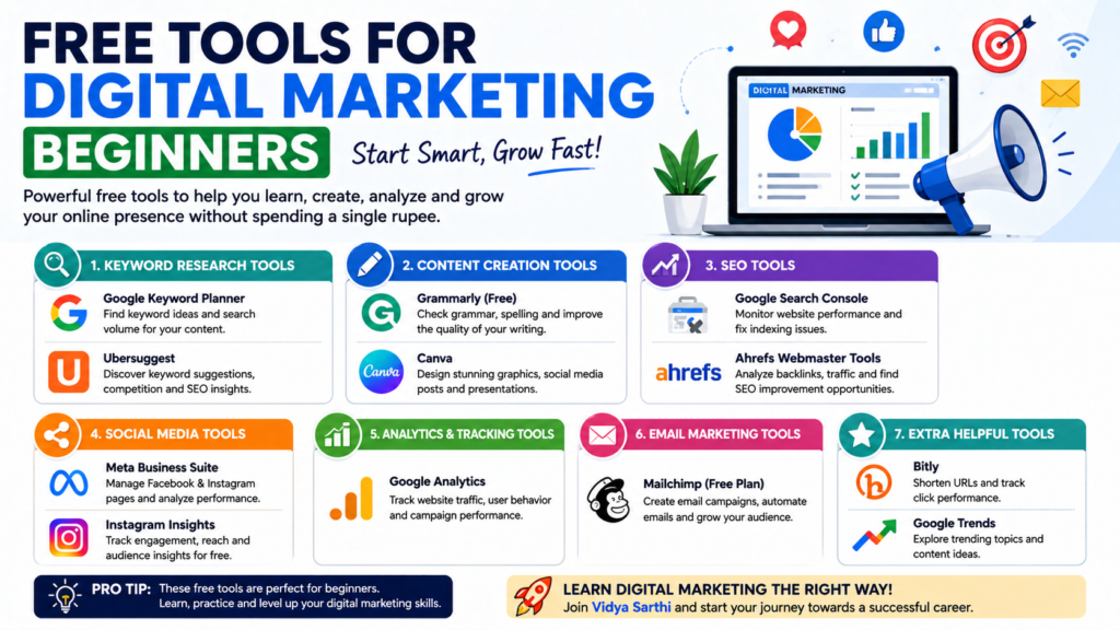 Free digital marketing tools for beginners infographic