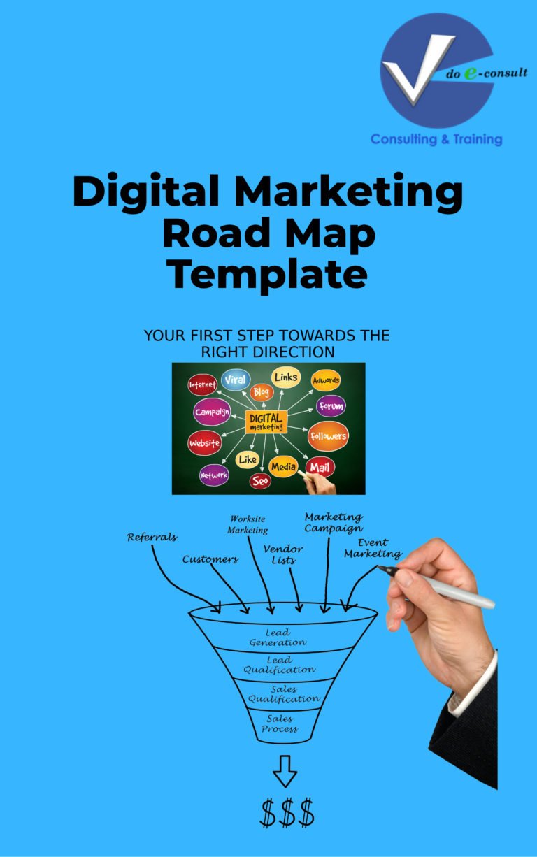 Digital Marketing Roadmap
